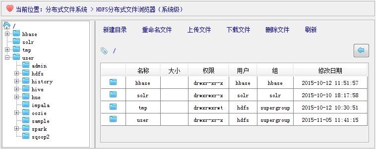 HDFS 分布式文件系统资源管理器开发总结 HDFS 分布式文件系统资源管理器开发总结