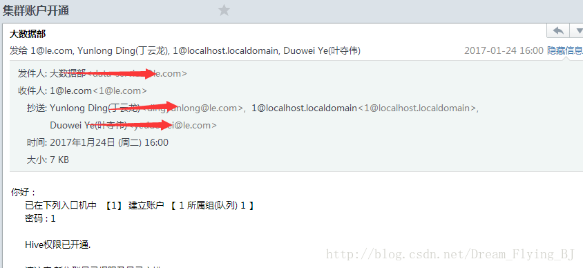 Jenkins+Gitlab+Sonar 代码检查平台搭建 Jenkins+Gitlab+Sonar 代码检查平台搭建
