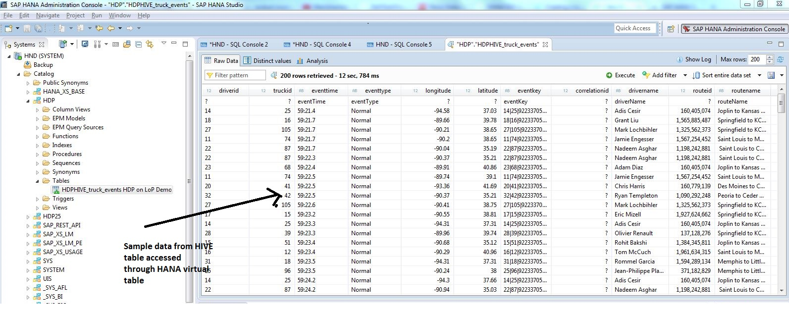通过 IBM Power Systems 上运行的 SAP HANA Spark Controller 集成 SAP HANA 与 Hortonworks Data Platform (HDP) 通过 IBM Power Systems 上运行的 SAP HANA Spark Controller 集成 SAP HANA 与 Hortonworks Data Platform (HDP)