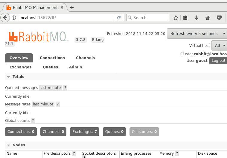 CentOS 7 不使用 RPM 安装 RabbitMQ 3.7.8 单机版 CentOS 7 不使用 RPM 安装 RabbitMQ 3.7.8 单机版