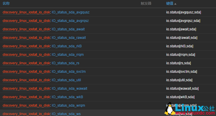 Zabbix 监控磁盘 IO 状态详解 Zabbix 监控磁盘 IO 状态详解