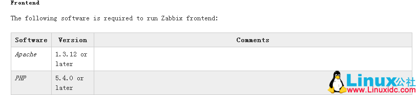 Zabbix 源码安装流程及报错解决方法 Zabbix 源码安装流程及报错解决方法