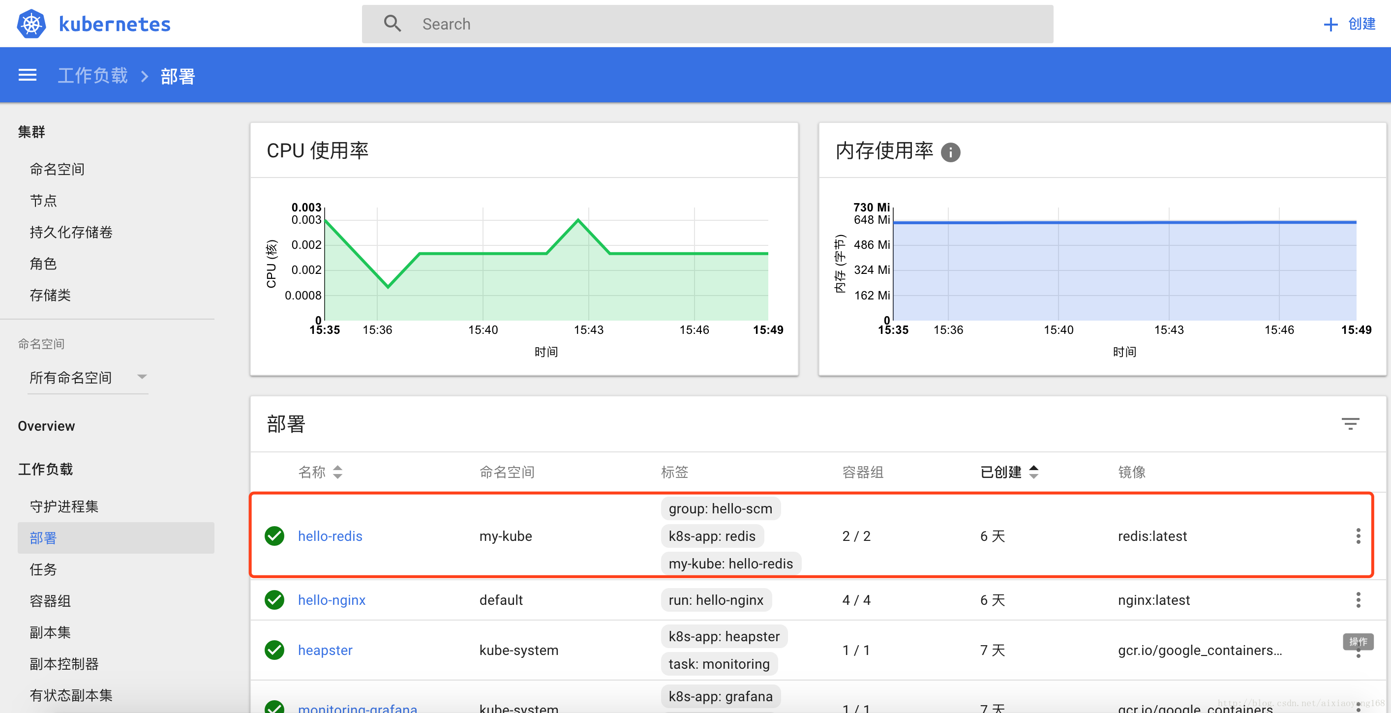 minikube 安装 Kubernetes Dashboard 并集成 Heapster minikube 安装 Kubernetes Dashboard 并集成 Heapster