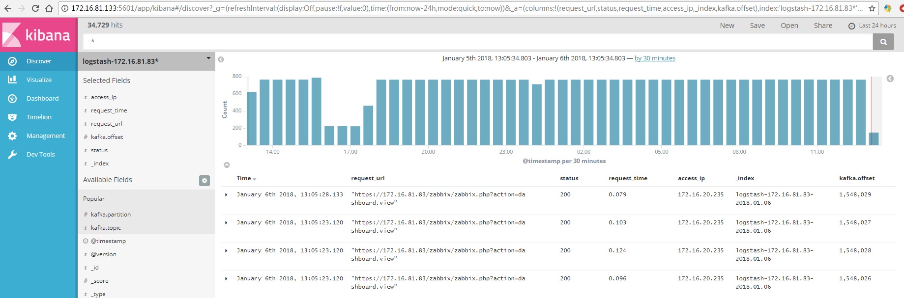 Logstash+Kibana 日志系统部署配置