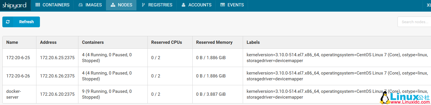 Docke 的 Web 界面管理工具 Shipyard 安装使用 Docke 的 Web 界面管理工具 Shipyard 安装使用