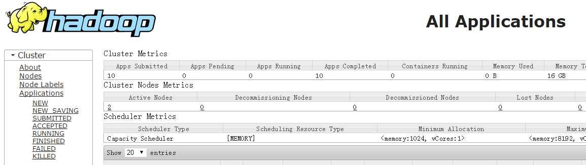 Hadoop3.0 安装配置
