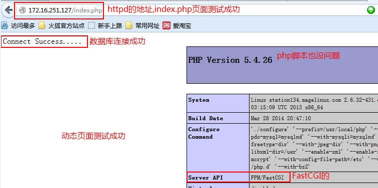 CentOS 6.5 LAMP 分主机平台的搭建及测试