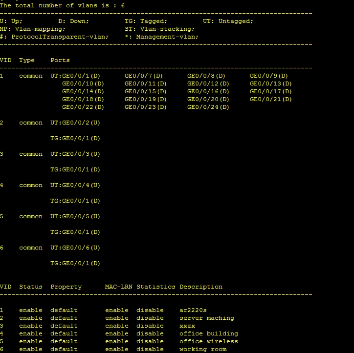 华为 5700 和 ar2220s 局域网部署 华为 5700 和 ar2220s 局域网部署