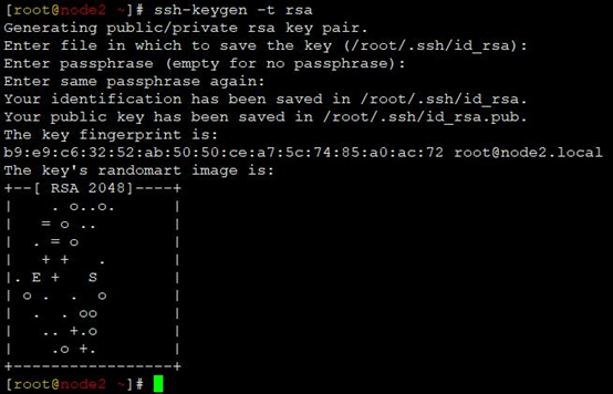 Linux 配置 SSH 双向免密认证 Linux 配置 SSH 双向免密认证