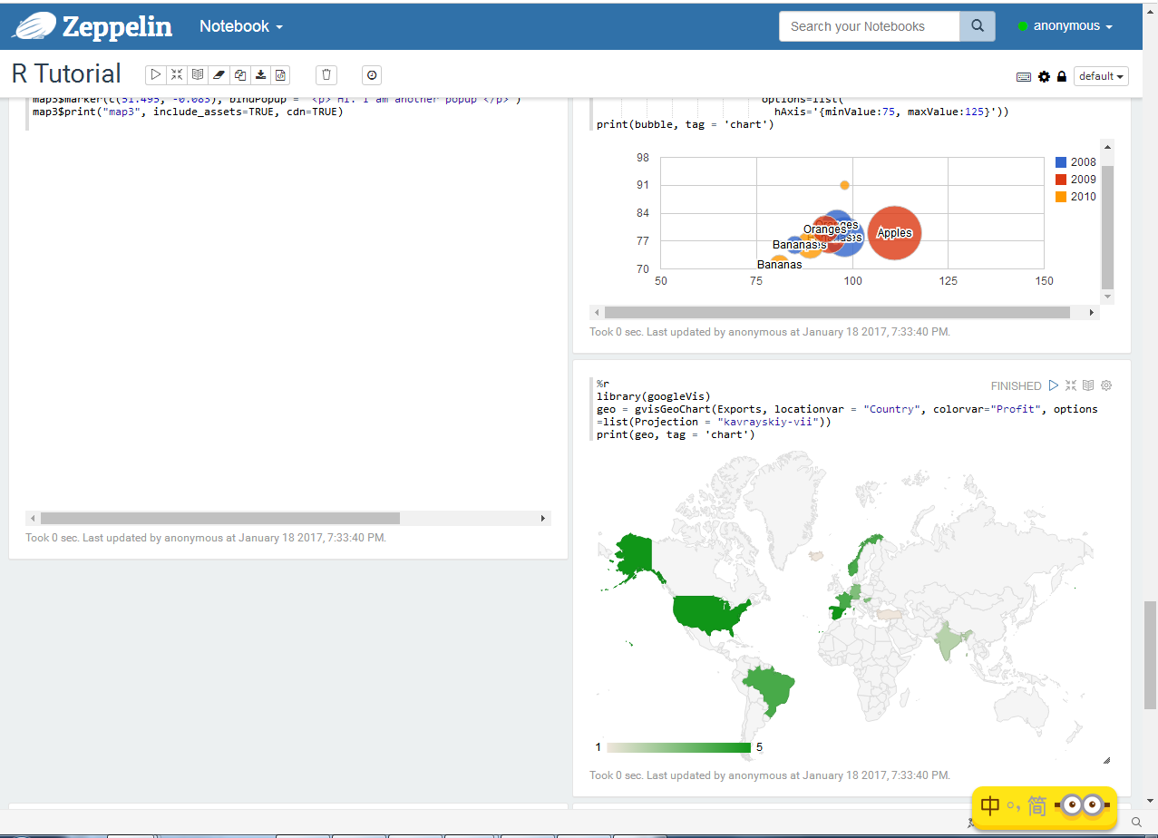 Zeppelin0.6.2+SparkR2.0.2 环境搭建 Zeppelin0.6.2+SparkR2.0.2 环境搭建