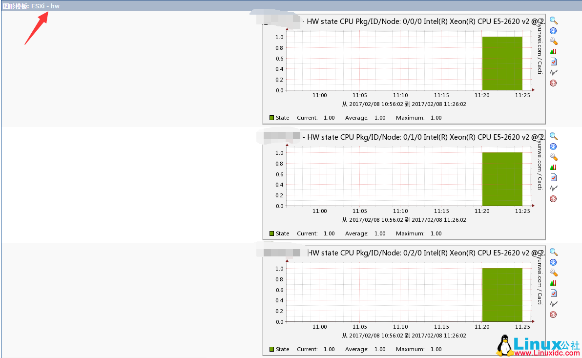 Cacti 监控 ESXI 主机思路与步骤详解 Cacti 监控 ESXI 主机思路与步骤详解