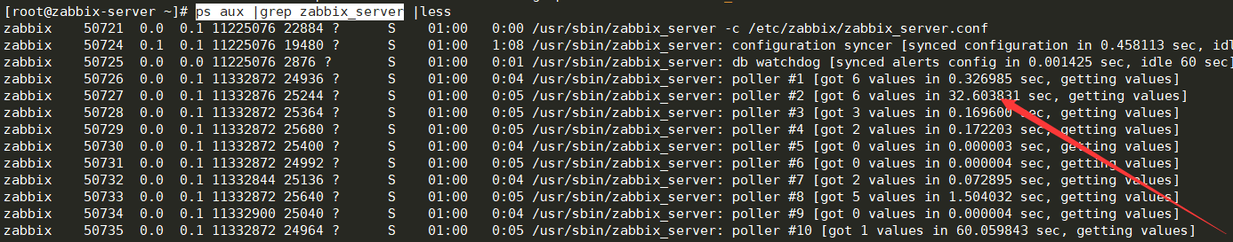 Zabbix 4.0 性能调优配置详述 Zabbix 4.0 性能调优配置详述