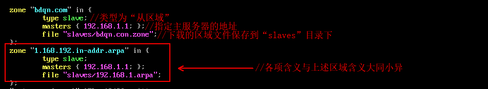 CentOS 7 搭建 DNS 服务器配置详解