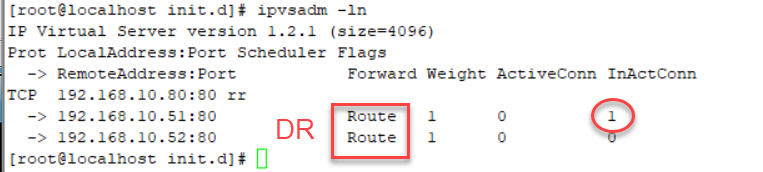 LVS 负载均衡之 LVS-DR 搭建 Web 群集与 LVS 结合 Keepalived 搭建高可用 Web 群集 LVS 负载均衡之 LVS-DR 搭建 Web 群集与 LVS 结合 Keepalived 搭建高可用 Web 群集