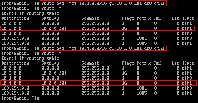 Linux 通过虚拟机模拟路由器实现主机跨路由通信 Linux 通过虚拟机模拟路由器实现主机跨路由通信