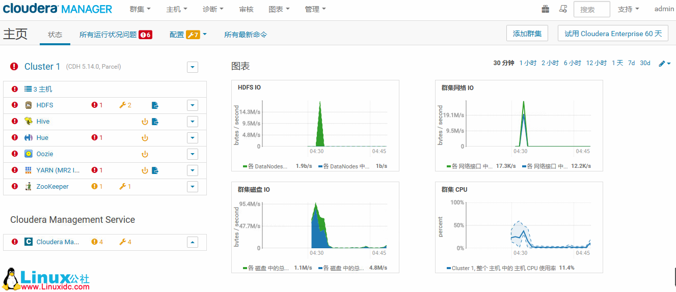 CentOS 7 下 Cloudera Manager 及 CDH 5.14.0 安装过程详解 CentOS 7 下 Cloudera Manager 及 CDH 5.14.0 安装过程详解