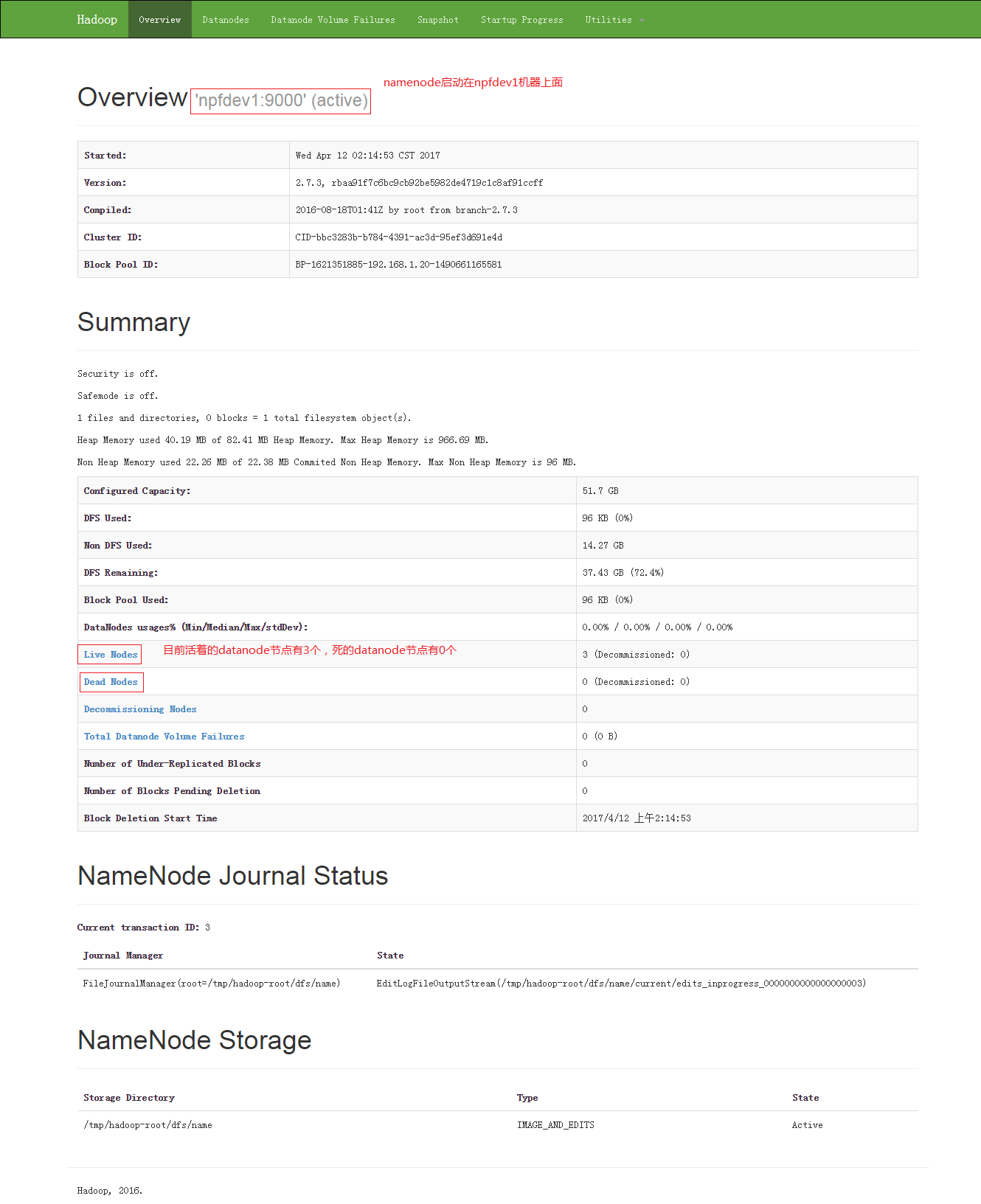 简单认识 namenode 和 datanode 简单认识 namenode 和 datanode