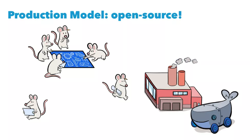 Docker 的发展历程详述 Docker 的发展历程详述