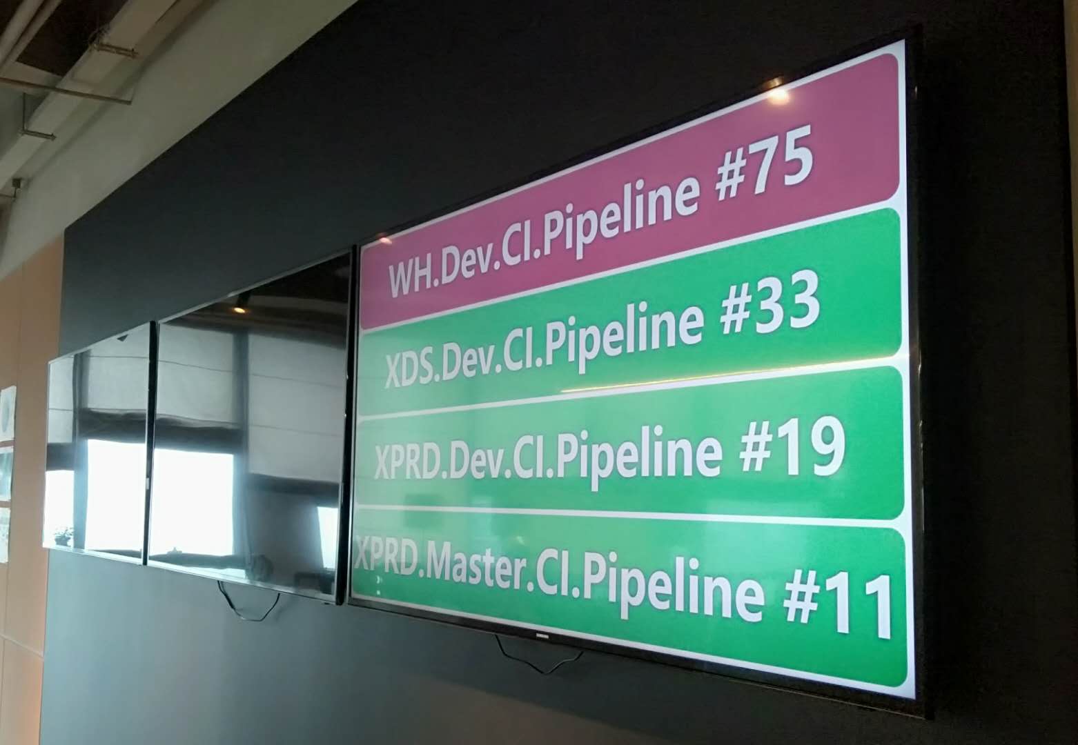 基于 Jenkins Pipeline 的 ASP.NET Core 持续集成实践