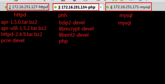 CentOS 6.5 LAMP 分主机平台的搭建及测试
