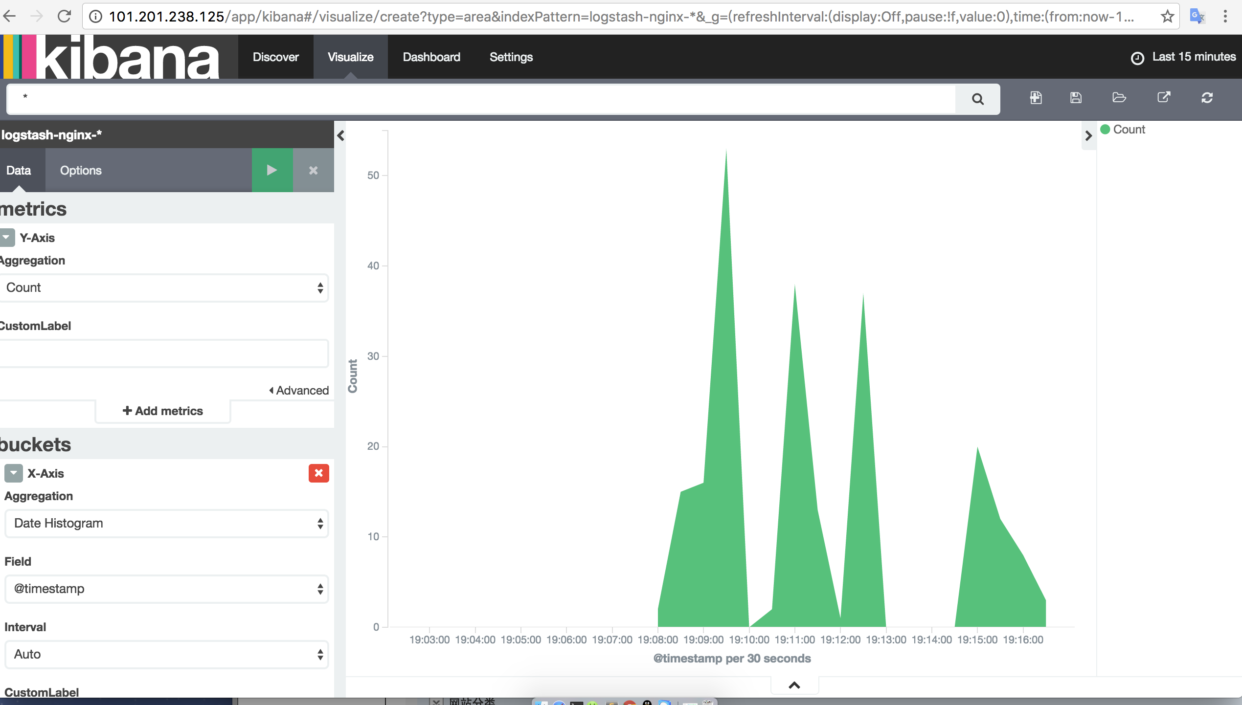 使用 Kibana 分析 Nginx 日志并在 Dashboard 上展示 使用 Kibana 分析 Nginx 日志并在 Dashboard 上展示