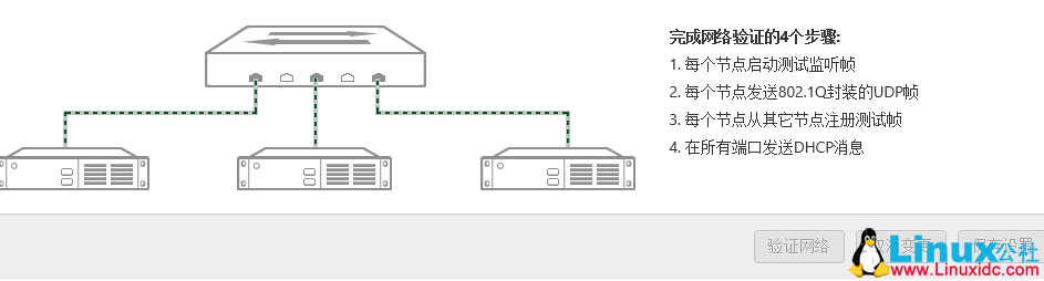 使用 Fuel6.0 自动安装 OpenStack Juno 版本 使用 Fuel6.0 自动安装 OpenStack Juno 版本