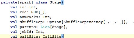Spark 源码走读 Spark 源码走读