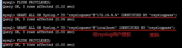 CentOS 6.5 rsyslog+MySQL+loganalyzer 日志集中分析管理 CentOS 6.5 rsyslog+MySQL+loganalyzer 日志集中分析管理