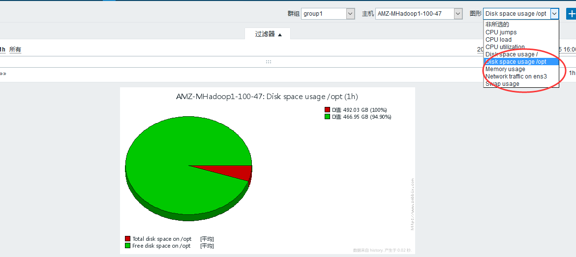 Zabbix3.2 下 Agent active 主动模式配置图文详解 Zabbix3.2 下 Agent active 主动模式配置图文详解