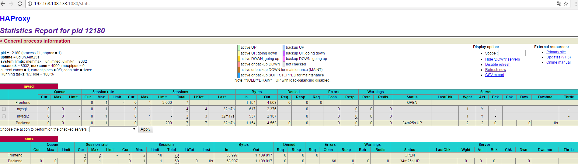 MySQL 的 HaProxy 反向代理和负载均衡 MySQL 的 HaProxy 反向代理和负载均衡