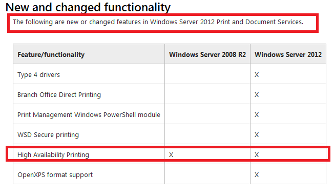打印服务器已经从 Windows Server 2008 R2 高可用性向导中移除 打印服务器已经从 Windows Server 2008 R2 高可用性向导中移除