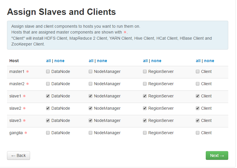 使用 Ambari 来部署 Hadoop 集群(搭建内网 HDP 源) 使用 Ambari 来部署 Hadoop 集群(搭建内网 HDP 源)