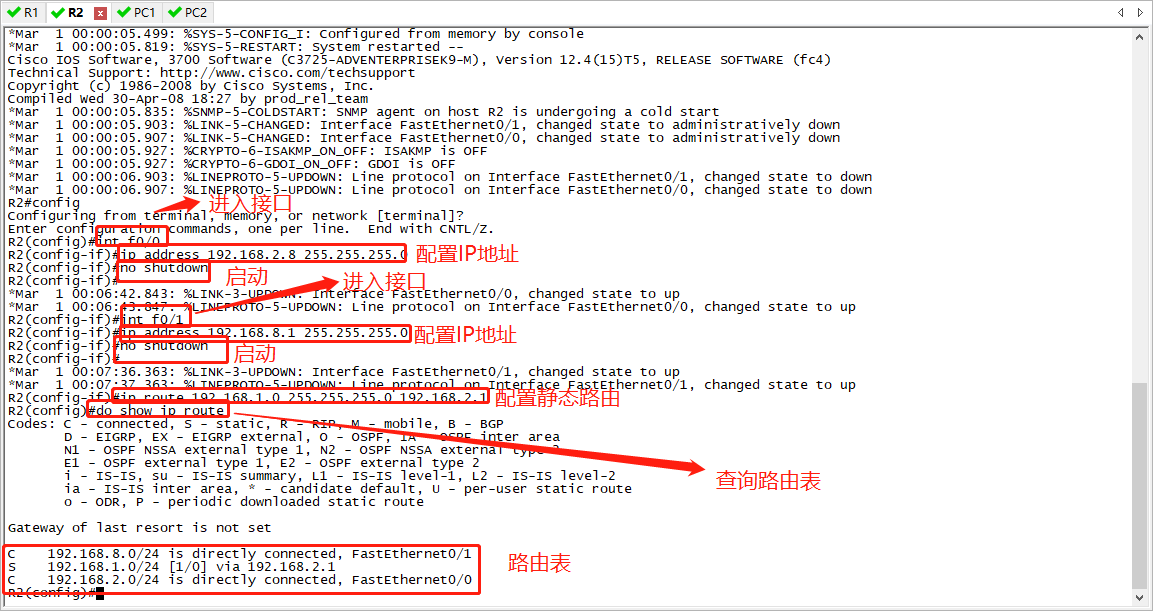 静态路由的原理和配置