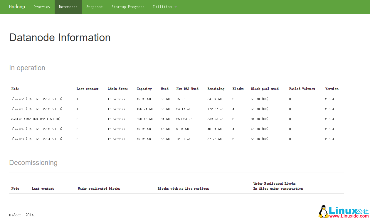 CentOS 7 下 Hadoop 2.6.4 分布式集群环境搭建 CentOS 7 下 Hadoop 2.6.4 分布式集群环境搭建
