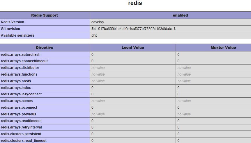 Redis 5.0 Cluster 集群带认证及客户端连接 Redis 5.0 Cluster 集群带认证及客户端连接