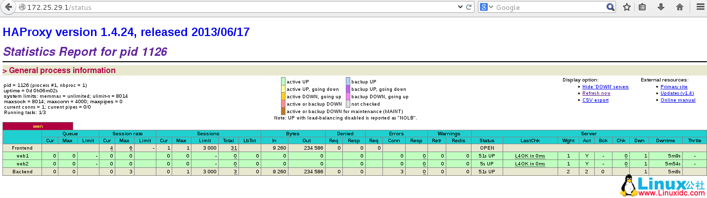 HAproxy 的基本配置(负载均衡 + 日志独立 + 动静分离 + 读写分离) HAproxy 的基本配置(负载均衡 + 日志独立 + 动静分离 + 读写分离)
