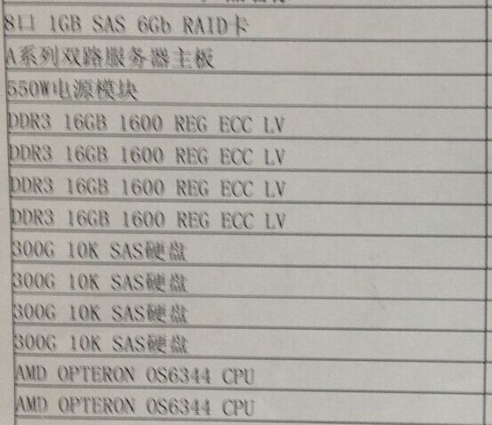 Cloudera Manager5.3.4 与 CDH5.3.4 离线安装详解 Cloudera Manager5.3.4 与 CDH5.3.4 离线安装详解