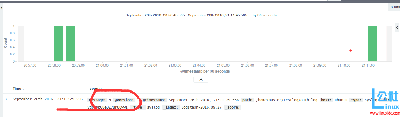 Linux 部署 ELK 日志分析系统与简单测试 Linux 部署 ELK 日志分析系统与简单测试