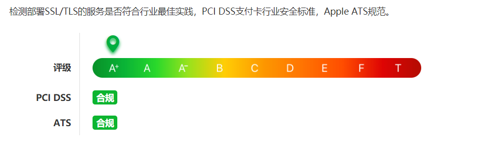 Nginx 支持 TLS1.3 部署详解 Nginx 支持 TLS1.3 部署详解