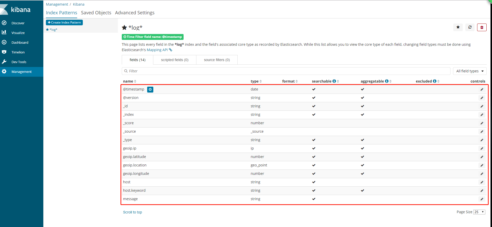 ELK 日志分析系统安装和部署