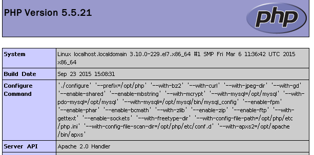 CentOS 下搭建 LAMP 环境详解