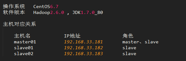 Ganglia 环境搭建并监控 Hadoop 分布式集群 Ganglia 环境搭建并监控 Hadoop 分布式集群
