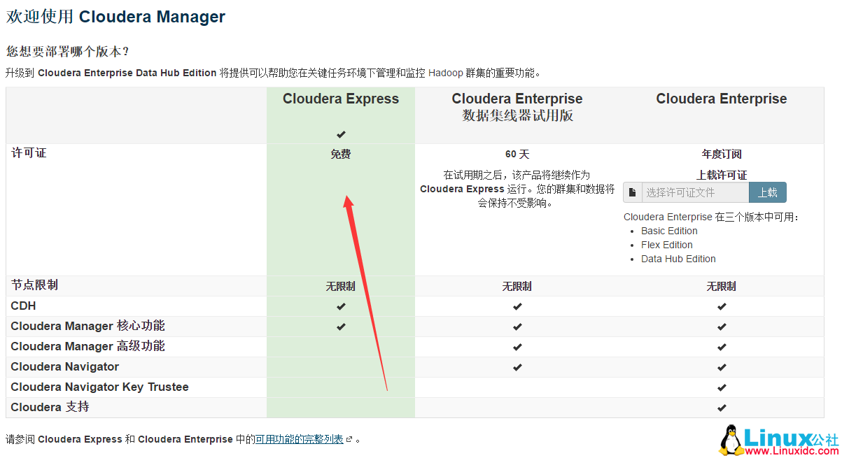 CentOS7 下 CDH2.7.2 安装部署 CentOS7 下 CDH2.7.2 安装部署