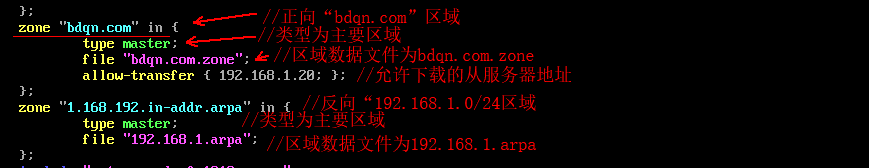 CentOS 7 搭建 DNS 服务器配置详解