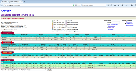 CentOS 7.2 部署 Haproxy 1.7.2 CentOS 7.2 部署 Haproxy 1.7.2