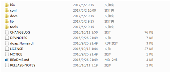 Flume 安装部署教程 Flume 安装部署教程