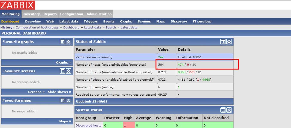 生产环境下 Zabbix 2.4 升级 Zabbix 3.0 步骤详解