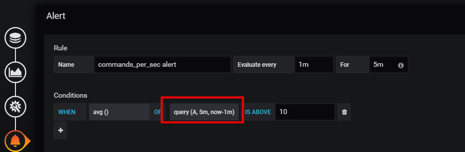 搭建 Telegraf + InfluxDB + Grafana 监控遇到问题及解决 搭建 Telegraf + InfluxDB + Grafana 监控遇到问题及解决
