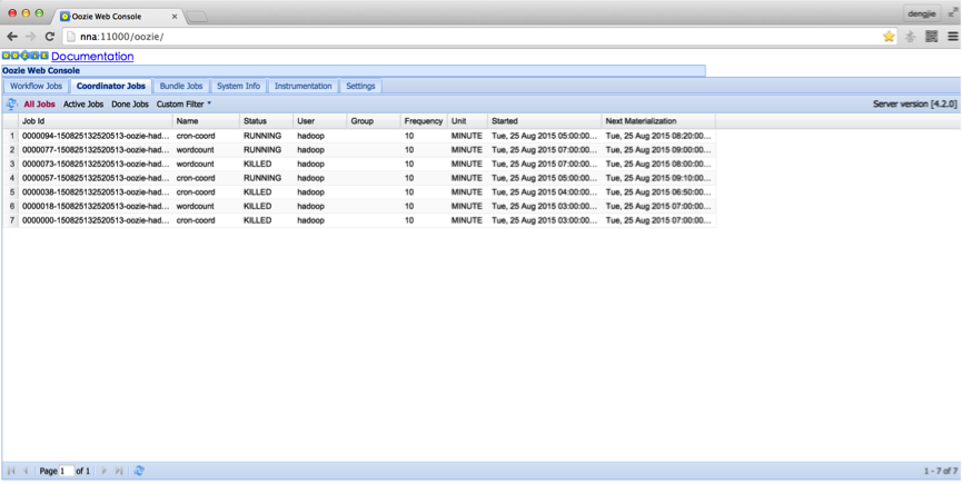 高可用 Hadoop 平台-Oozie 工作流之 Hadoop 调度 高可用 Hadoop 平台-Oozie 工作流之 Hadoop 调度