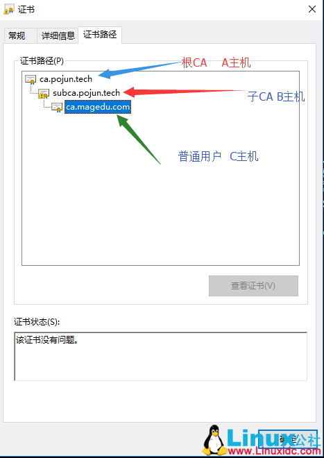 使用 OpenSSL 实现 CA 证书的搭建过程 使用 OpenSSL 实现 CA 证书的搭建过程
